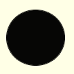 circular or ring shaped plot