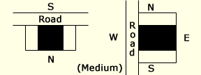 Roads with plots